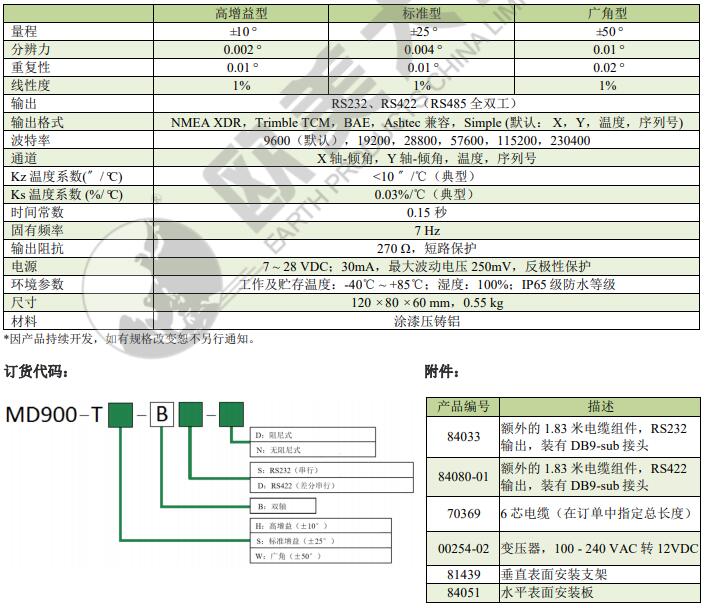 大发welcome(官网)首页登录入口
