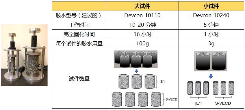 大发welcome(官网)首页登录入口