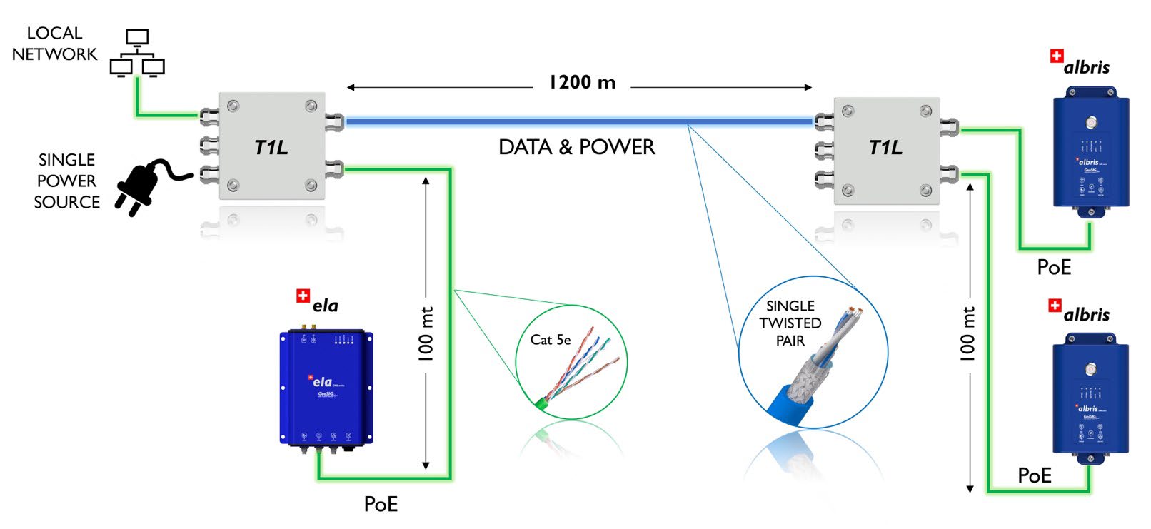 大发welcome(官网)首页登录入口