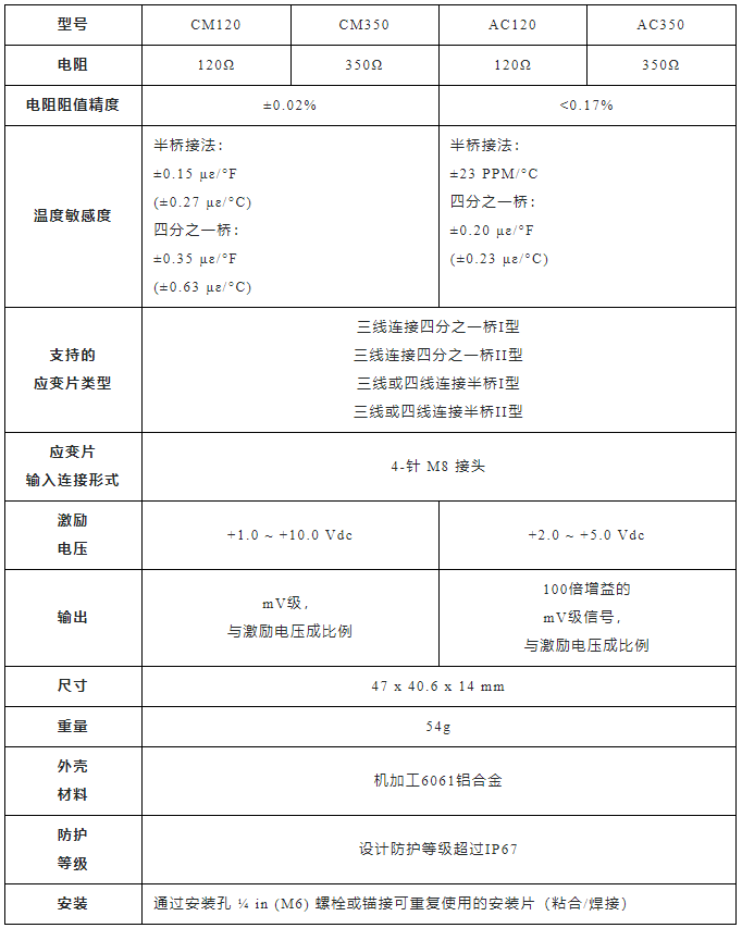 大发welcome(官网)首页登录入口