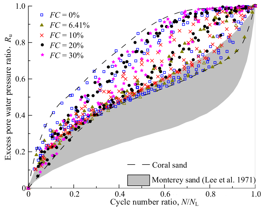大发welcome(官网)首页登录入口