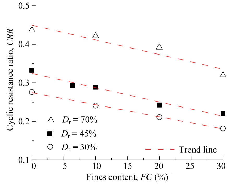 大发welcome(官网)首页登录入口