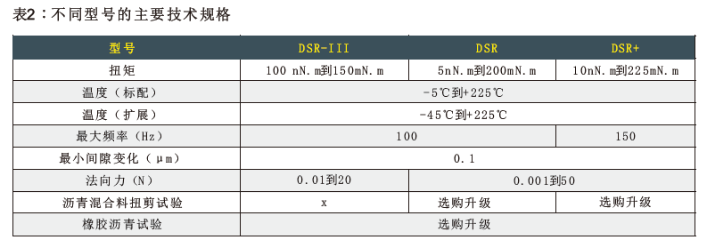 大发welcome(官网)首页登录入口