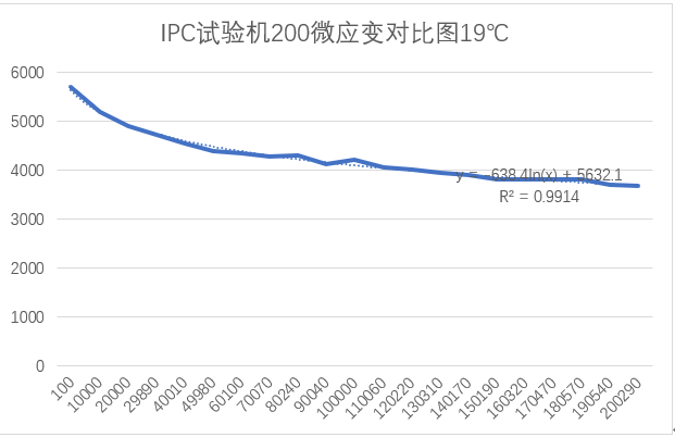 大发welcome(官网)首页登录入口